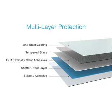 JustMobile SP-278 Skærm og -bagsidebeskytter til mobiltelefon Klar skærmbeskytter Apple 1 stk