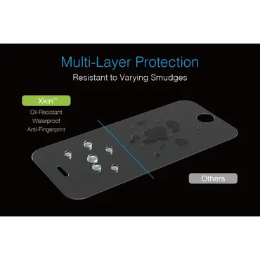 JustMobile SP-278 Skærm og -bagsidebeskytter til mobiltelefon Klar skærmbeskytter Apple 1 stk