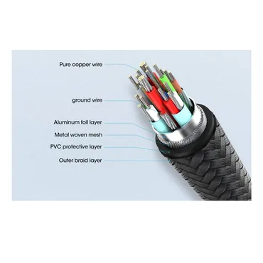 MANHATTAN USB4 USB-C till USB-C laddningskabel 240W 40Gbit/s 8K 2m