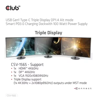 Club 3D CSV-1565