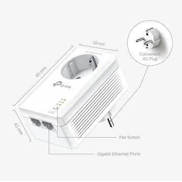 TP-LINK Powerline