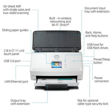 HP Scanjet Pro N4000 snw1 Sheet-feed