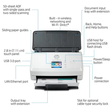 HP Scanjet Pro N4000 snw1 Sheet-feed