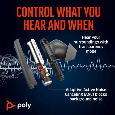 HP Poly Voyager Free 60+ UC Earbuds