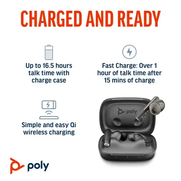 HP Poly Voyager Free 60+ UC Earbuds