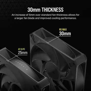 CORSAIR RS140 MAX