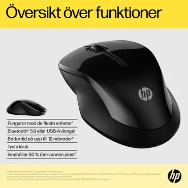 HP 250