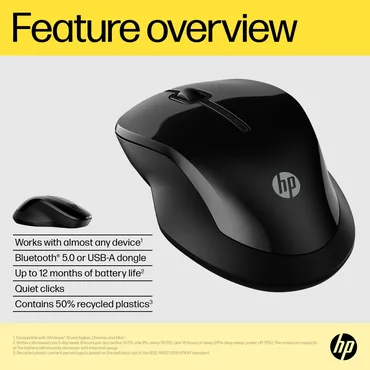 HP 250