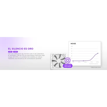 NZXT C-Series C1000 strømforsyning - 1000W 80 PLUS Gold