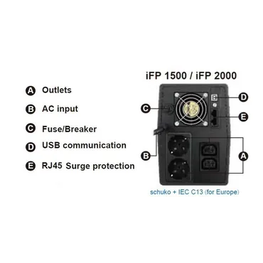 FSP iFP Series iFP 2000