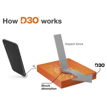 Hama Extreme Protect mobiltelefon etui 16 cm (6.3") Cover Sort