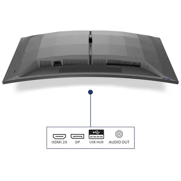 Philips Evnia 6000 34M2C6500 skærm - Quantum Dot technology - 34" - 0,03ms