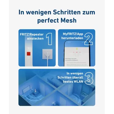 FRITZ MESH SET 1600 2-PACK