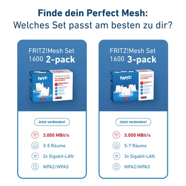 FRITZ MESH SET 1600 2-PACK