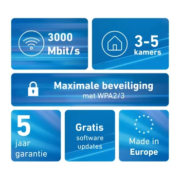 FRITZ MESH SET 1600 2-PACK