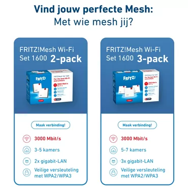FRITZ MESH SET 1600 2-PACK