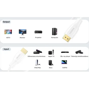 Unitek HDMI-kabel - 1 m - 2,0 - 60 Hz - HDMI Type A (Standard) - HDMI Type A (Standard)